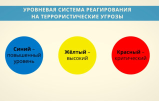 Внимание! Тренировки по действиям при установлении уровней террористической опасности Внимание! Тренировки по действиям при установлении уровней террористической опасности.